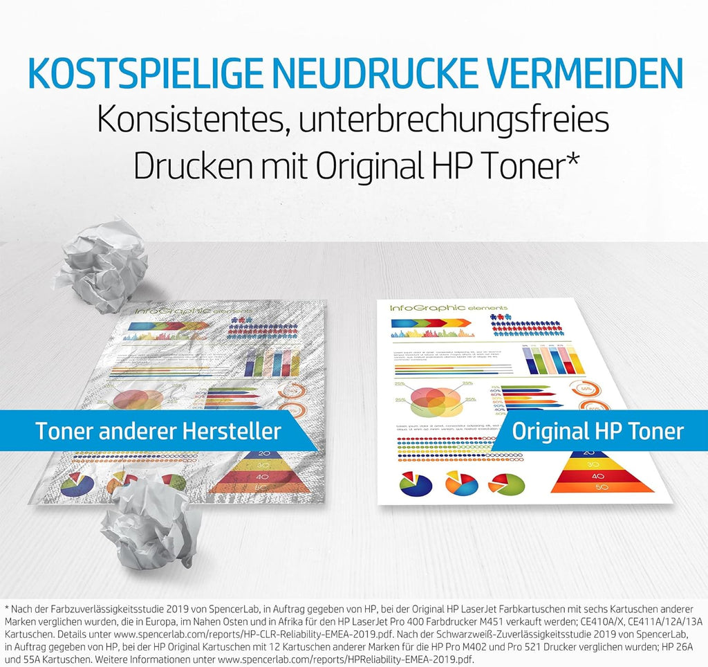 HP 149X (W1490X) Original Laserjet Toner Schwarz (Mit Hoher Reichweite, Kompatibel Laserjet Pro 4103)