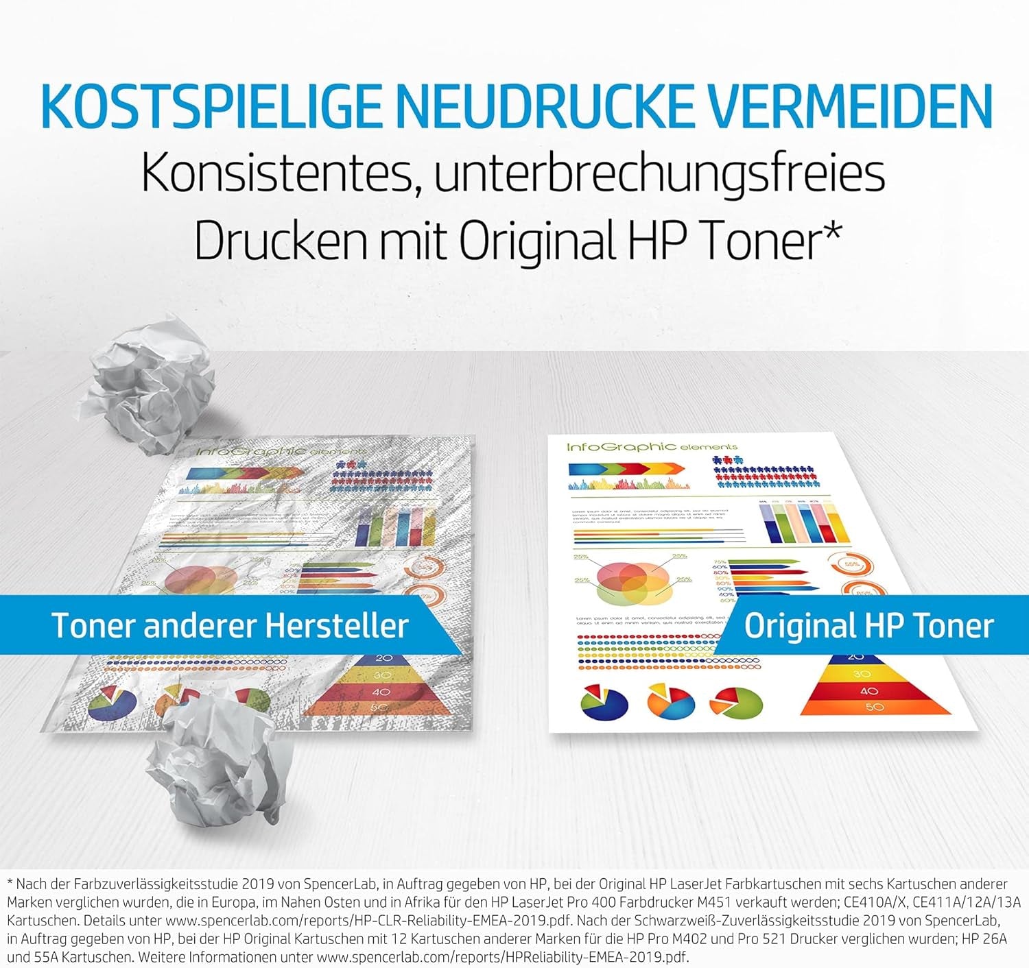 HP 149X (W1490X) Original Laserjet Toner Schwarz (Mit Hoher Reichweite, Kompatibel Laserjet Pro 4103)