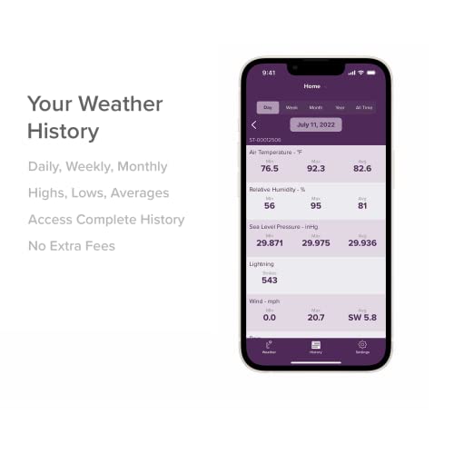 Tempest Wettersystem mit integriertem Windmesser, Regenmesser und genauen Wettervorhersagen, kabellos, App und Alexa aktiviert