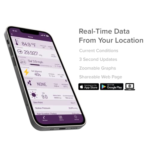 Tempest Wettersystem mit integriertem Windmesser, Regenmesser und genauen Wettervorhersagen, kabellos, App und Alexa aktiviert