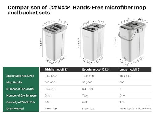 JOYMOOP Wischmopp und Eimer-Set, flacher Quetschmopp, Heimmopp-Boden mit Eimer, Wasch- und Trockeneimer
