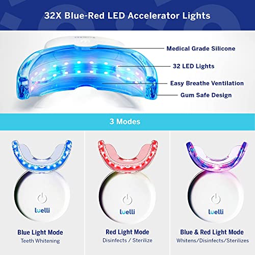 Kit de blanqueamiento dental Luelli con 32 luces LED | Blanqueador de dientes para dientes sensibles, seguro para esmalte, kit de blanqueamiento dental inalámbrico profesional con bandeja y (3) bolígrafo de gel blanqueador para el hogar, viajes