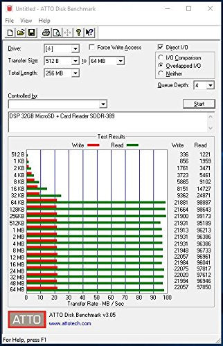 DSP MicroSD Micro sd Speicherkarten 32 64 128 256 GB