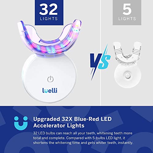 Kit de blanqueamiento dental Luelli con 32 luces LED | Blanqueador de dientes para dientes sensibles, seguro para esmalte, kit de blanqueamiento dental inalámbrico profesional con bandeja y (3) bolígrafo de gel blanqueador para el hogar, viajes