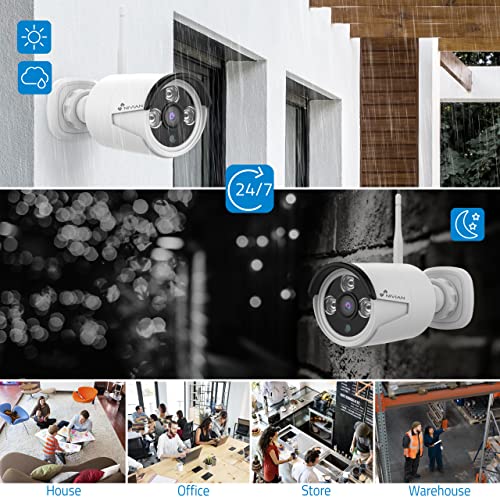 Nivian-WiFi Video Surveillance KIT