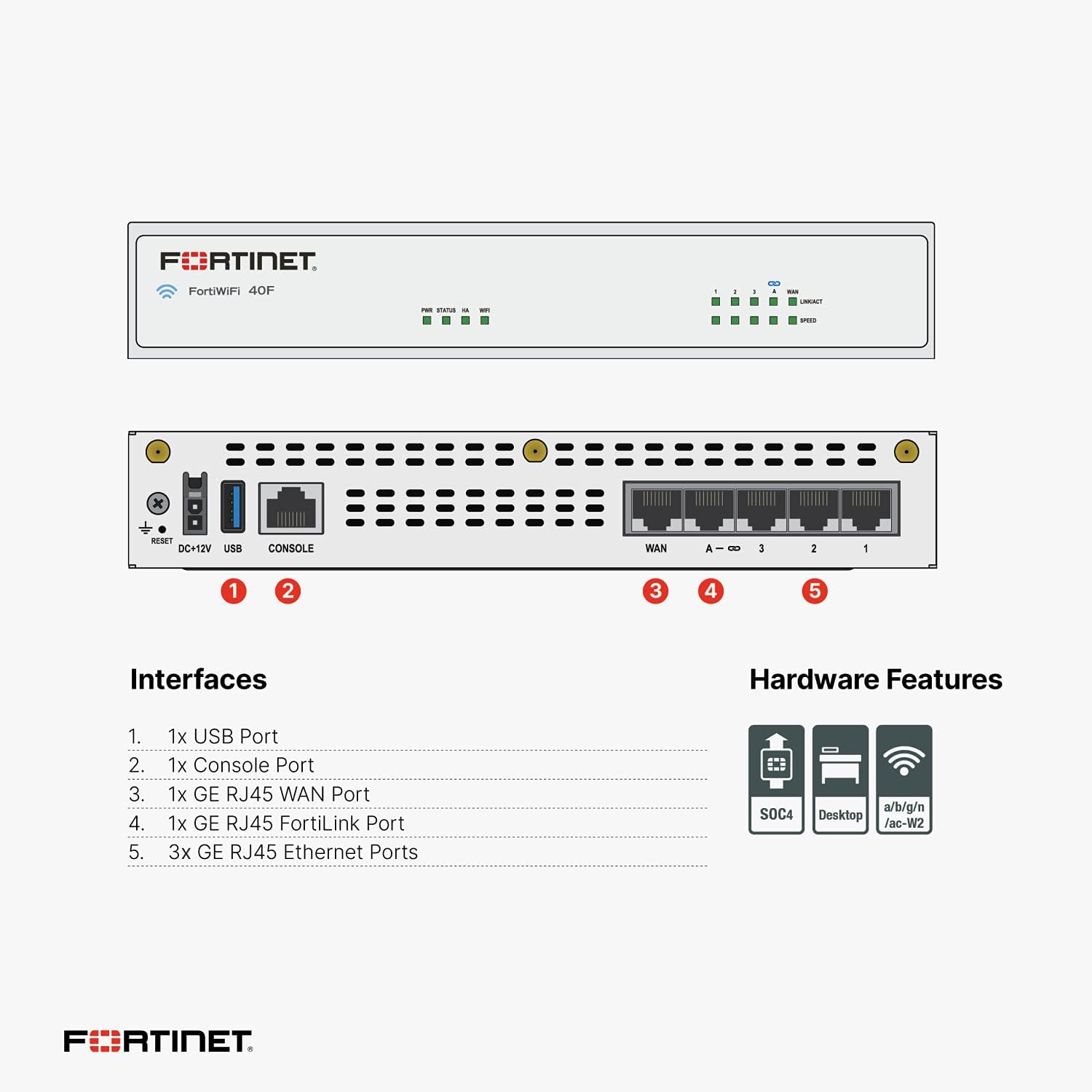 Fortinet FortiGate 40F Hardware – Firewall-Schutz und Sicherheit der nächsten Generation