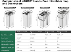 JOYMOOP Mop und Eimer mit Auswringer-Set, freihändiger flacher Bodenwischer und Eimer, mit 5 waschbaren Mikrofaser-Mopps, Nass- und Trockengebrauch, Bodenreinigungssystem, 13-D-01-JM-5B