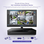 Amcrest 24/7 Überwachungs-Videomonitor, 22 Zoll PC Computer NVR/DVR Monitor, 1080p FHD 60Hz mit HDMI VGA, Mikro-Rahmendesign, W-LED für Home Office, Monitor AM-LM22