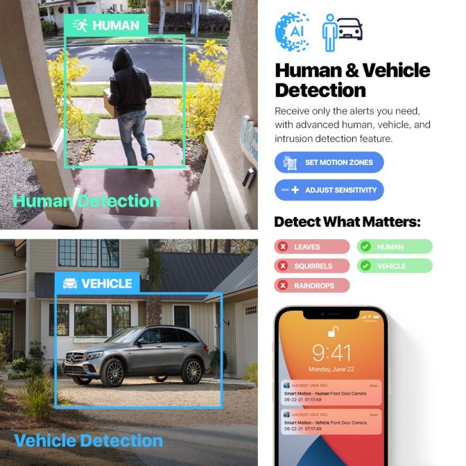 Amcrest 5MP Außen Sicherheits Dome IP PoE Kamera IP5M-D1188EW-AI-V3
